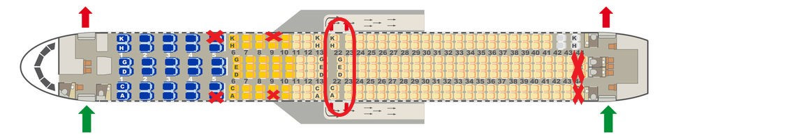 Condor Boeing 767 Bester Sitzplatz
 Der beste Condor Sitzplatz Frankfurtflyer