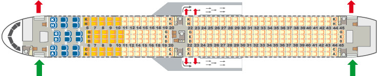 Condor Boeing 767 Bester Sitzplatz
 Deutsche brauchen keine Stewardess