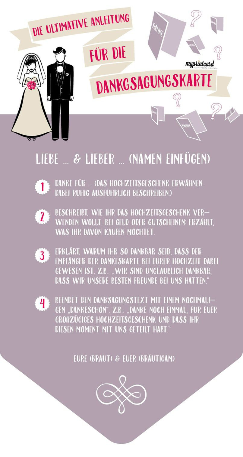 Dankeschön Hochzeit
 dankeskarten hochzeit dankeskarte hochzeit text