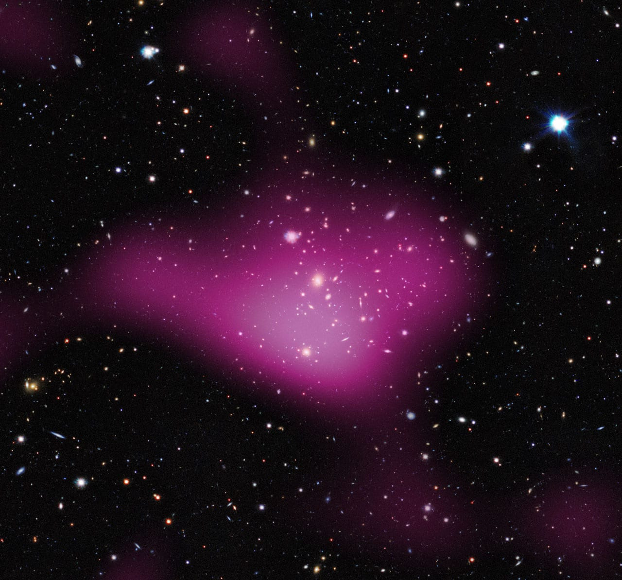 Dark Matter
 Hitting rewind on cosmic history