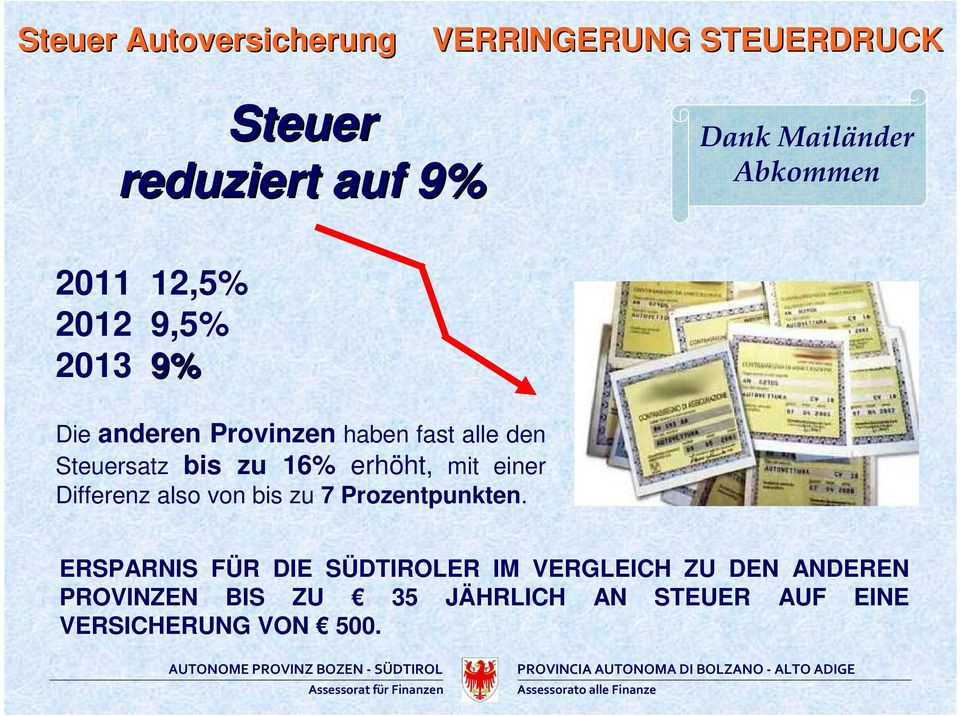 Drehmomentschlüssel Einstellen Tabelle
 Spielgeräte aus autoreifen – Über Autos in der Zukunft