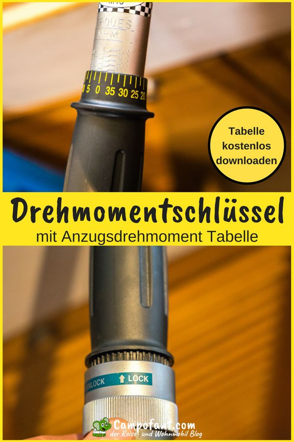 Drehmomentschlüssel Einstellen Tabelle
 158 besten Campofant Blog Bilder auf Pinterest