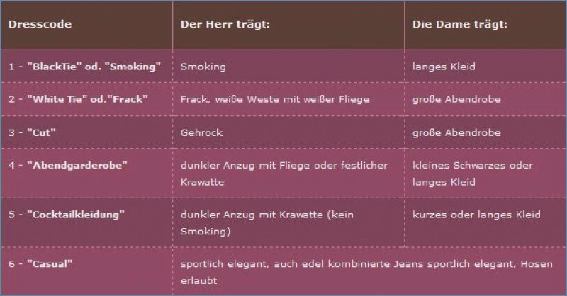 Dresscode Hochzeit Einladung
 Dresscode Hochzeit Einladung – travelslow