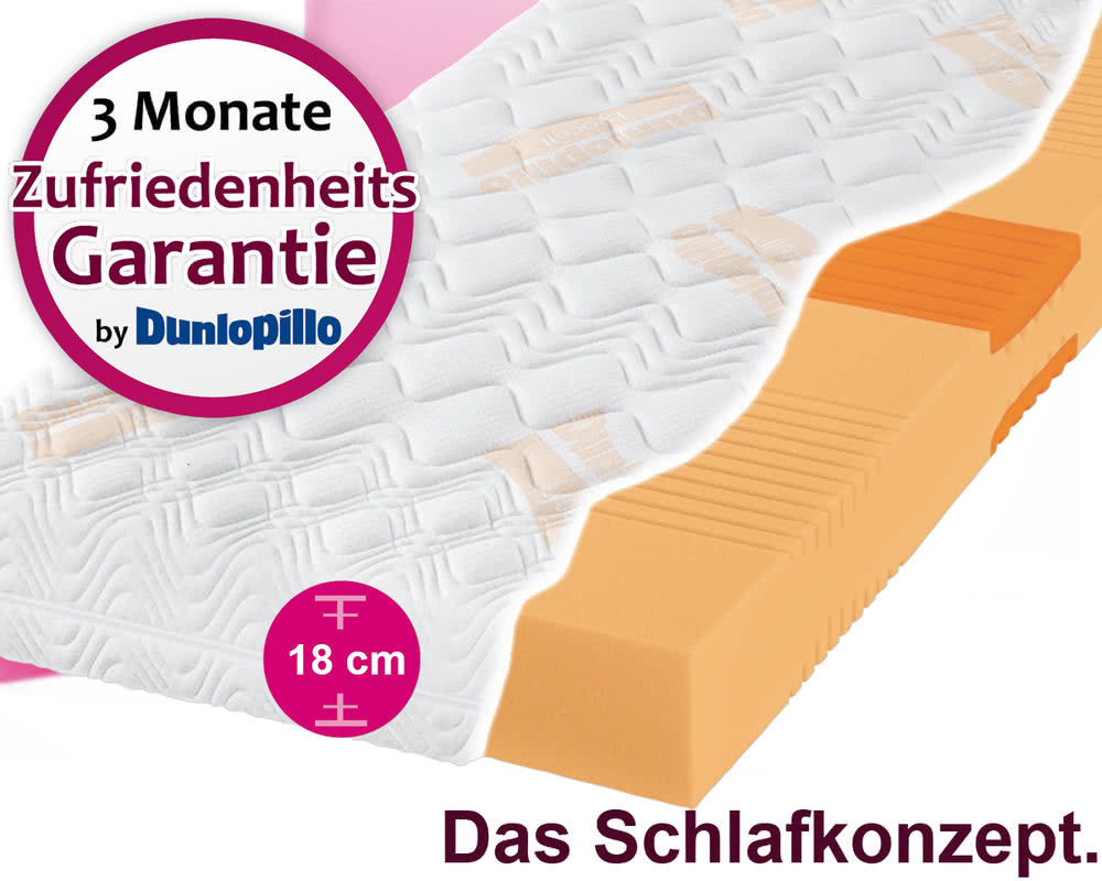 Dunlopillo Matratzen
 Dunlopillo Coltex Premium Matratzen kaufen • slewo