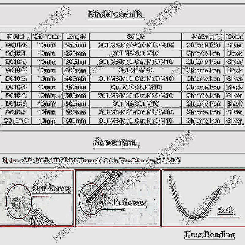 Duschende Ratte
 Ratte Im Garten Schön Gartenideen 3 Schön Awesome Garten