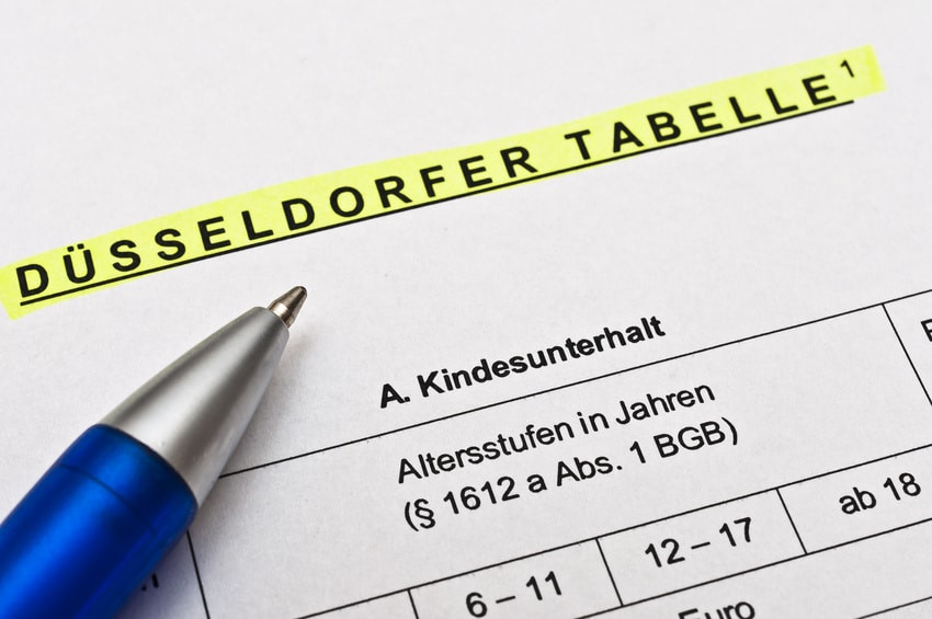 Düsseldorfer Tabelle Berücksichtigungsfähige Schulden
 Düsseldorfer Tabelle 2018