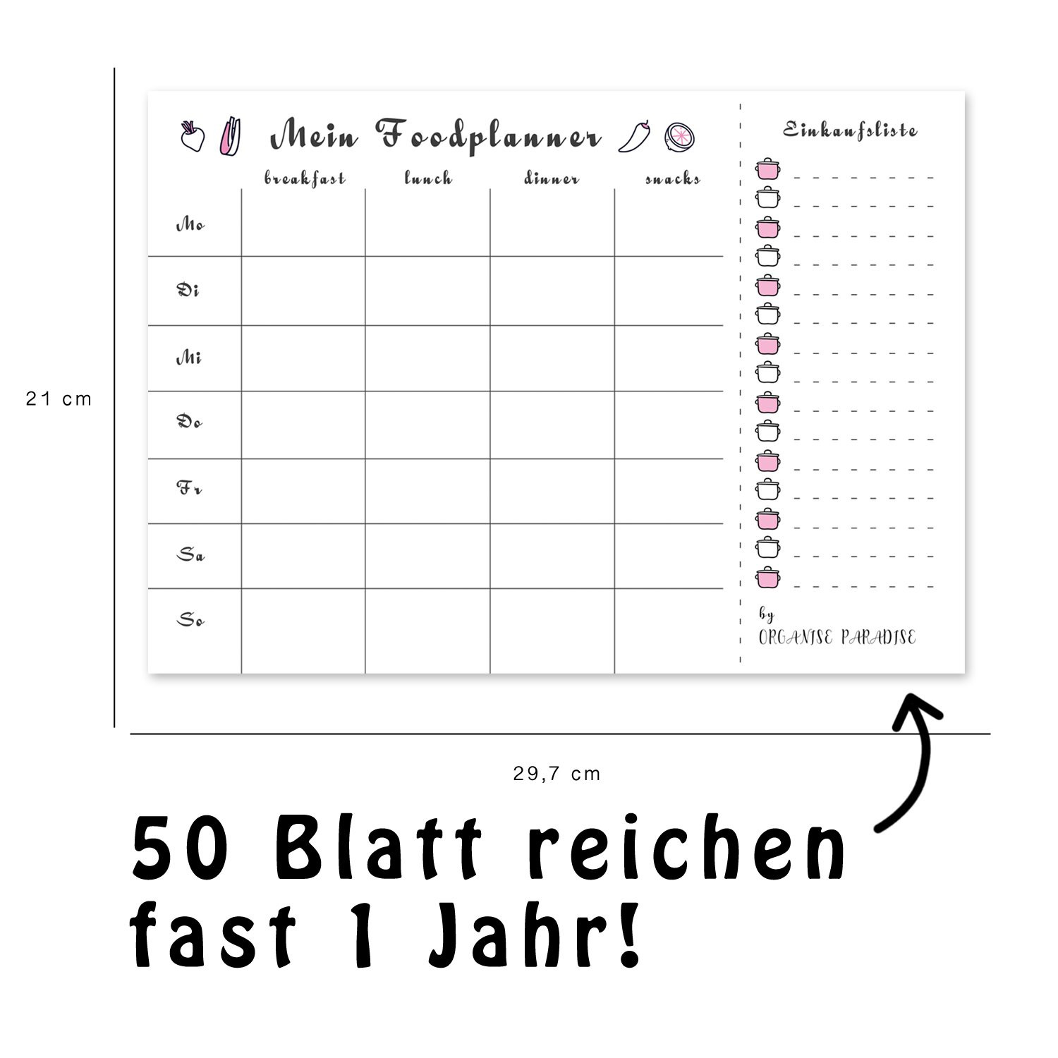 Einkaufsliste Erste Wohnung
 Erste Wohnung Einkaufsliste erste wohnung checkliste