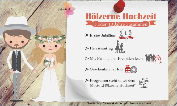 Einladung Hölzerne Hochzeit Spruche Zur Holzernen Hochzeit Kostenlos - trav...