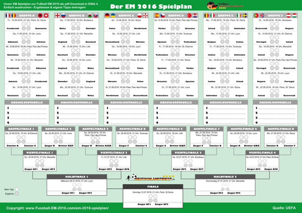 Em Qualifikation Tabelle
 Fußball EM 2016 in Frankreich EM 2016 Spielplan & Teilnehmer