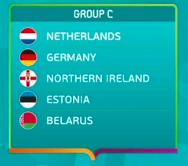 Em Qualifikation Tabelle
 EM 2020 Qualifikation Gruppe C mit Deutschland Tabelle