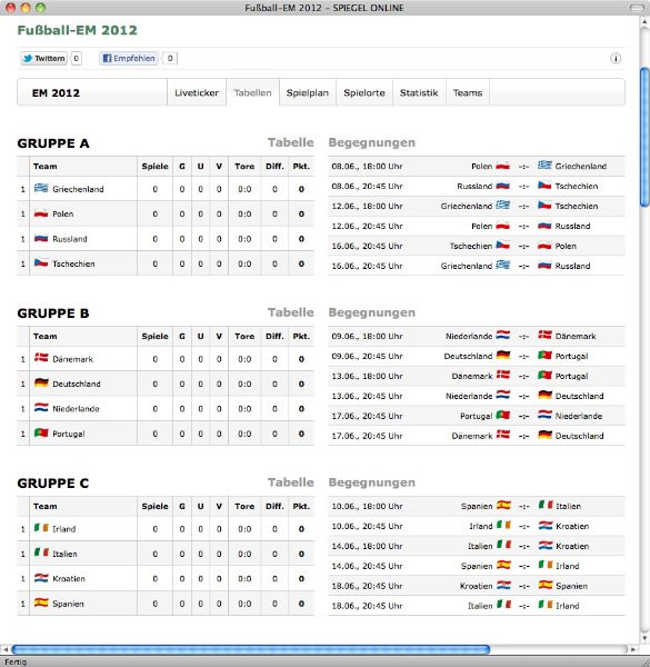Em Tabelle
 EM 2012 Liveticker Spielplan und alle Statistiken Bild