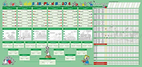 Em Tabelle
 EM 2016 Spielplan
