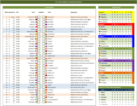 Em Tabelle
 Fußball EM 2016 Spielplan als Excel Tabelle – it blogger