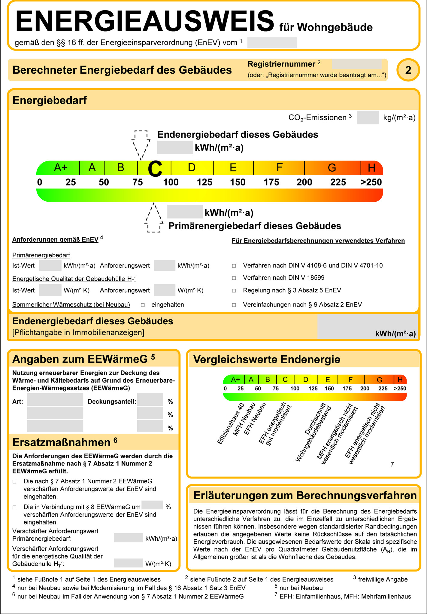 Energieausweis Haus
 Verbrauchsausweis oder Bedarfsausweis – welcher der