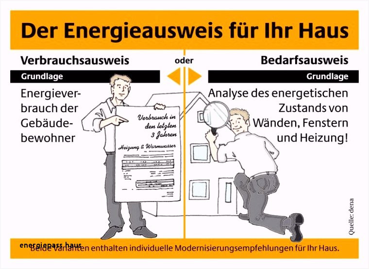 Die Besten Ideen Für Energieausweis Haus - Beste ...