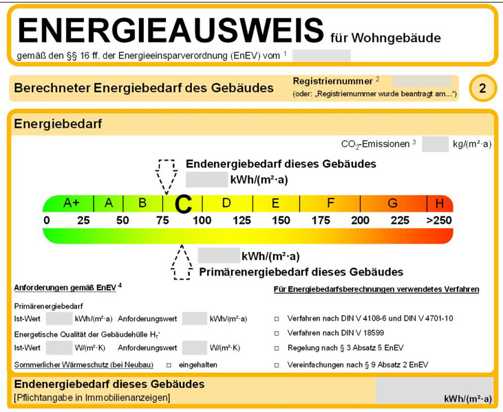 Energieeffizienzklasse Haus
 Energieausweis So lesen & verstehen Sie den Energieausweis