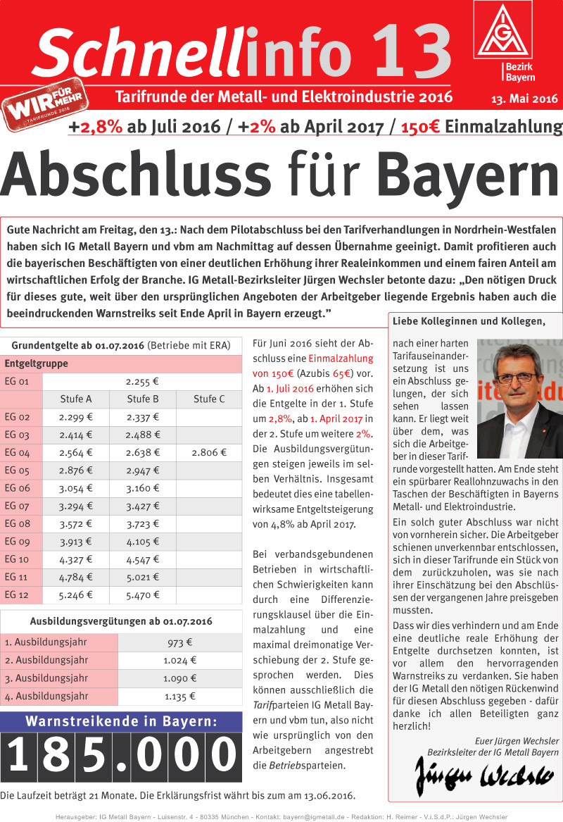 Era Tabelle Bayern
 IG Metall Bayern online Beteiligungsorientierte