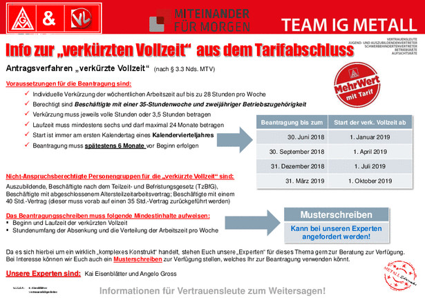 Era Tabelle Bayern
 Aktuelles IG Metall Hannover