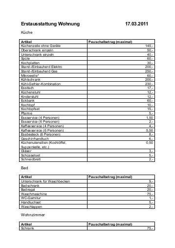 Erstausstattung Wohnung
 Preisliste bei Erstausstattung für Wohnung