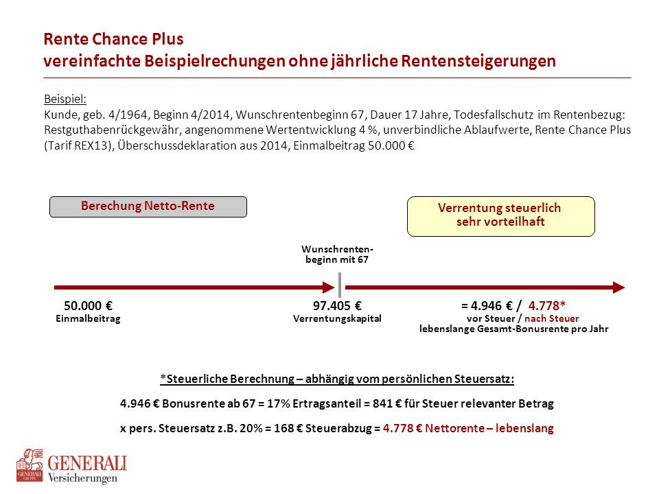 Ertragsanteilsbesteuerung Tabelle
 Steuer Für Rentner Berechnung – growborrow