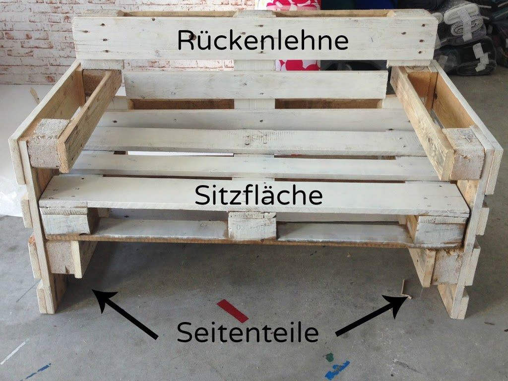 Europaletten Möbel Anleitung
 Möbel aus Paletten bauen Anleitung Gartenmöbel