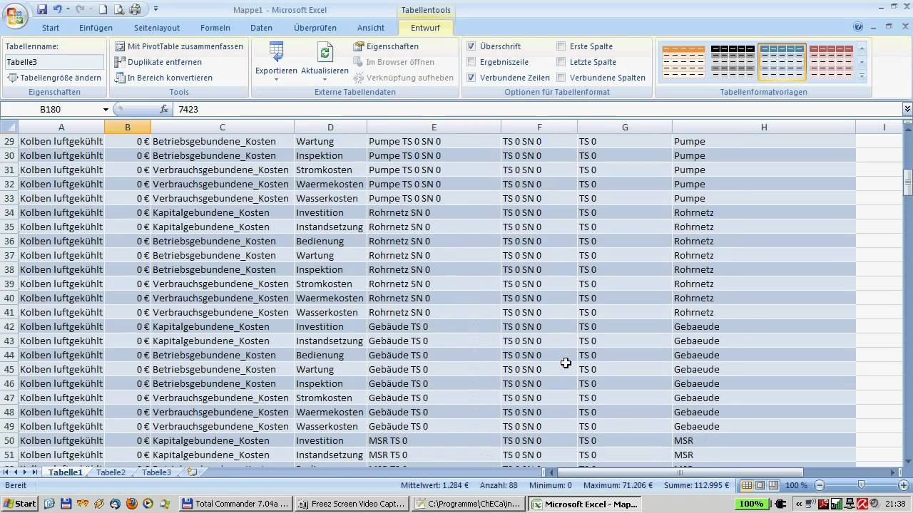 Excel Pivot Tabelle
 ChECa effektive Auswertung mit Excel Pivot Tabelle