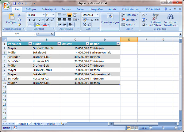Excel Pivot Tabelle
 Pivot Tabelle in Excel erstellen