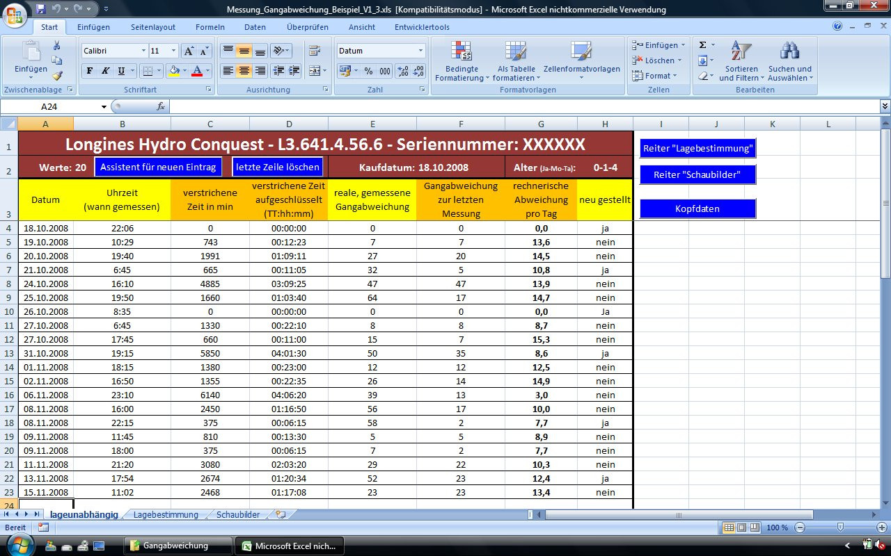 Excel Tabelle
 Excel Tabelle z Bestimmung v Lage und Gangabweichung