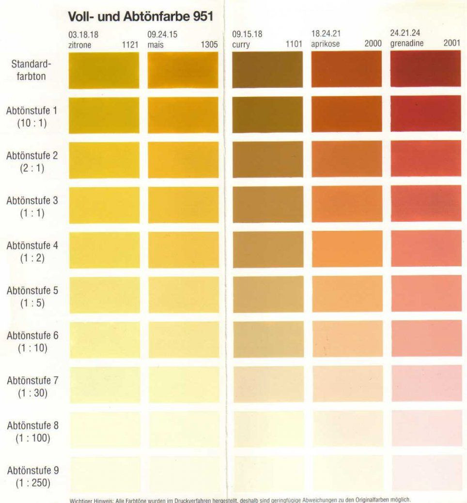 Farben Mischen Tabelle
 Ral Farben Tabelle Mit Ral Farbe 7016 Farbtabelle Pdf