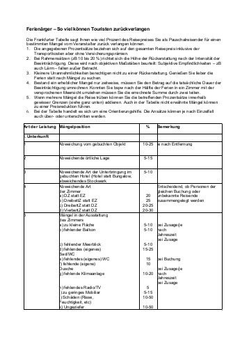 Frankfurter Tabelle
 Frankfurter Tabelle Arbeiterkammer