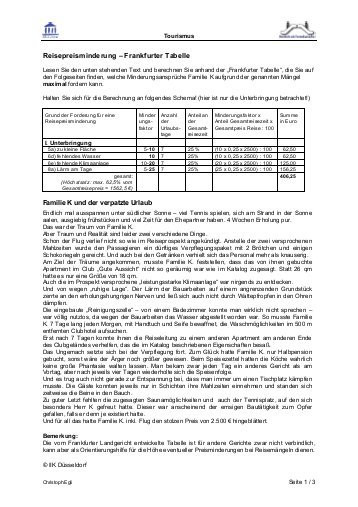 Frankfurter Tabelle
 Frankfurter Tabelle Arbeiterkammer