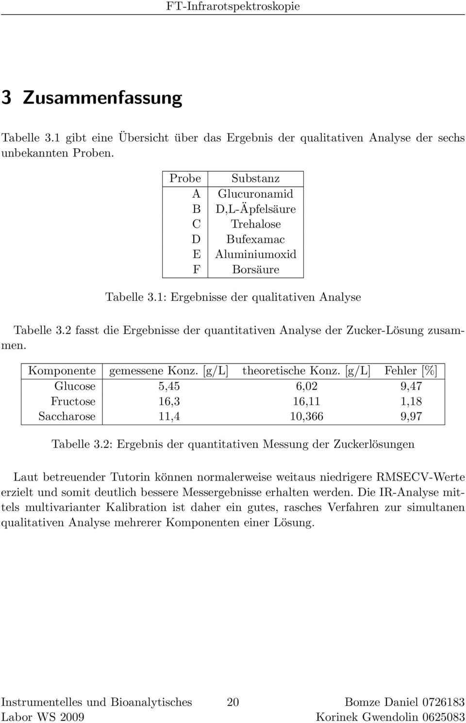 Fructose Tabelle Pdf
 Protokoll zur Übung FT Infrarotspektroskopie PDF