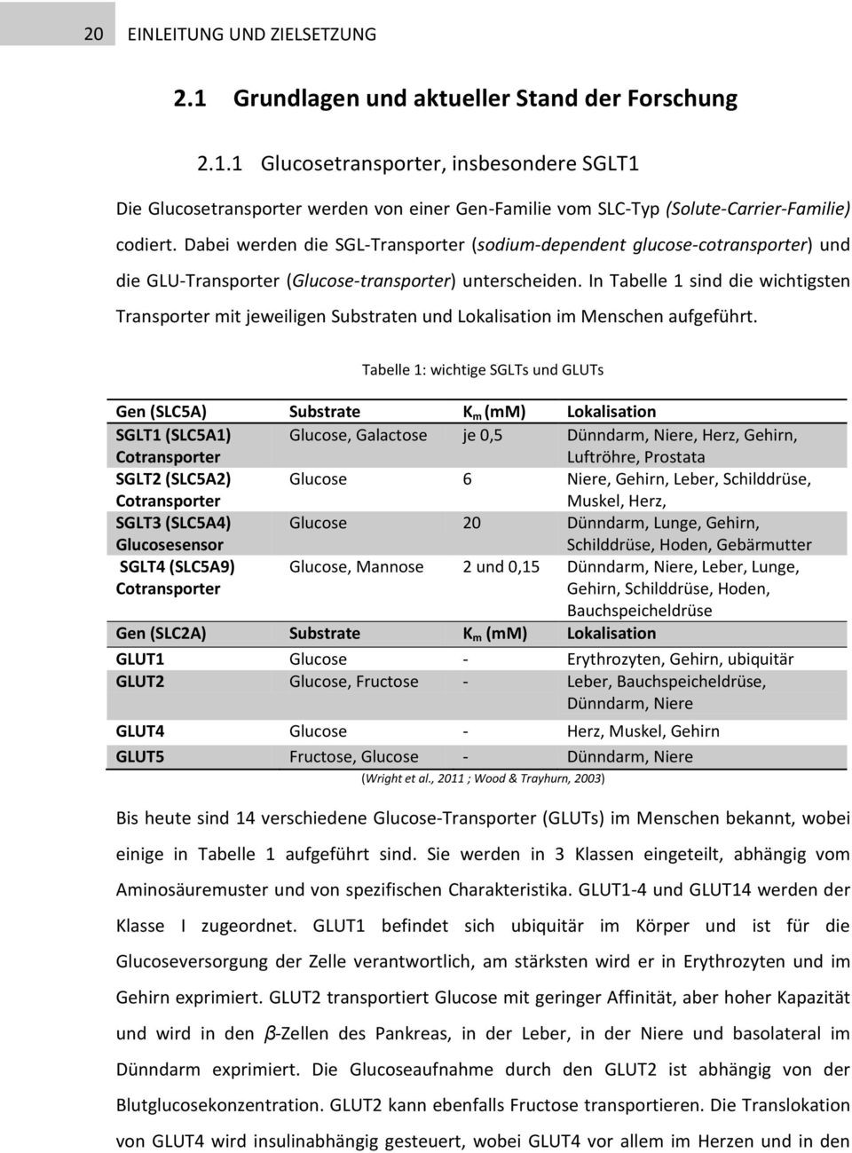 Fructose Tabelle Pdf
 Flavonoide als potentielle Inhibitoren des darmständigen