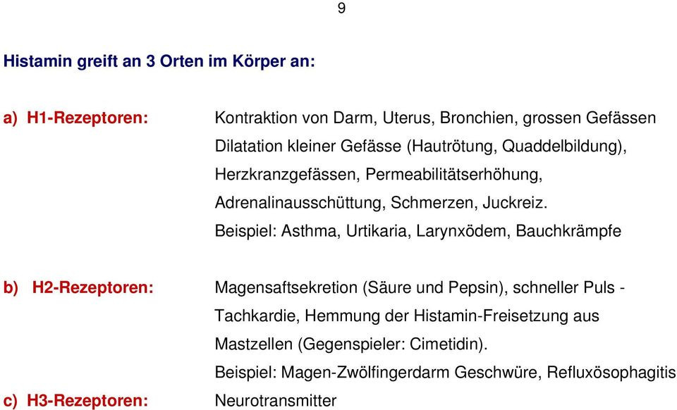 Fructose Tabelle Pdf
 Nahrungsmittel Allergie Nahrungsmittel Unverträglichkeit