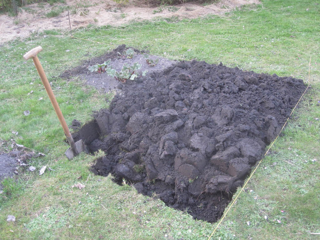 Garten Umgraben
 Umgraben Mein Garten Ratgeber