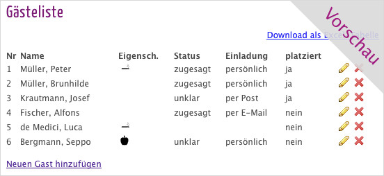 Gästeliste Hochzeit Vorlage
 Hochzeit Magazin Planungstools