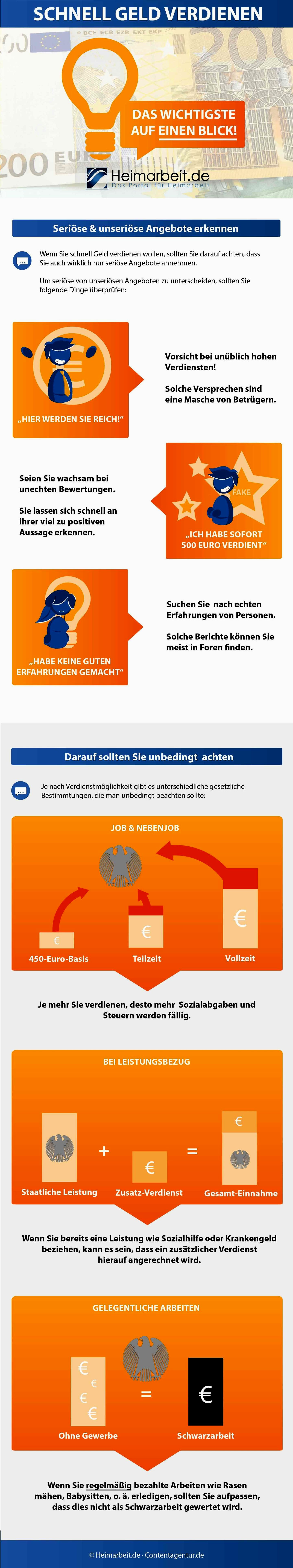 Geld Verdienen Von Zuhause
 Schnell Geld Ver nen Von Zu Hause