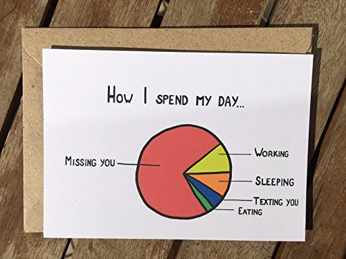 Geschenke Fernbeziehung
 lustige Karte – Fernbeziehung – Ich vermisse Dich
