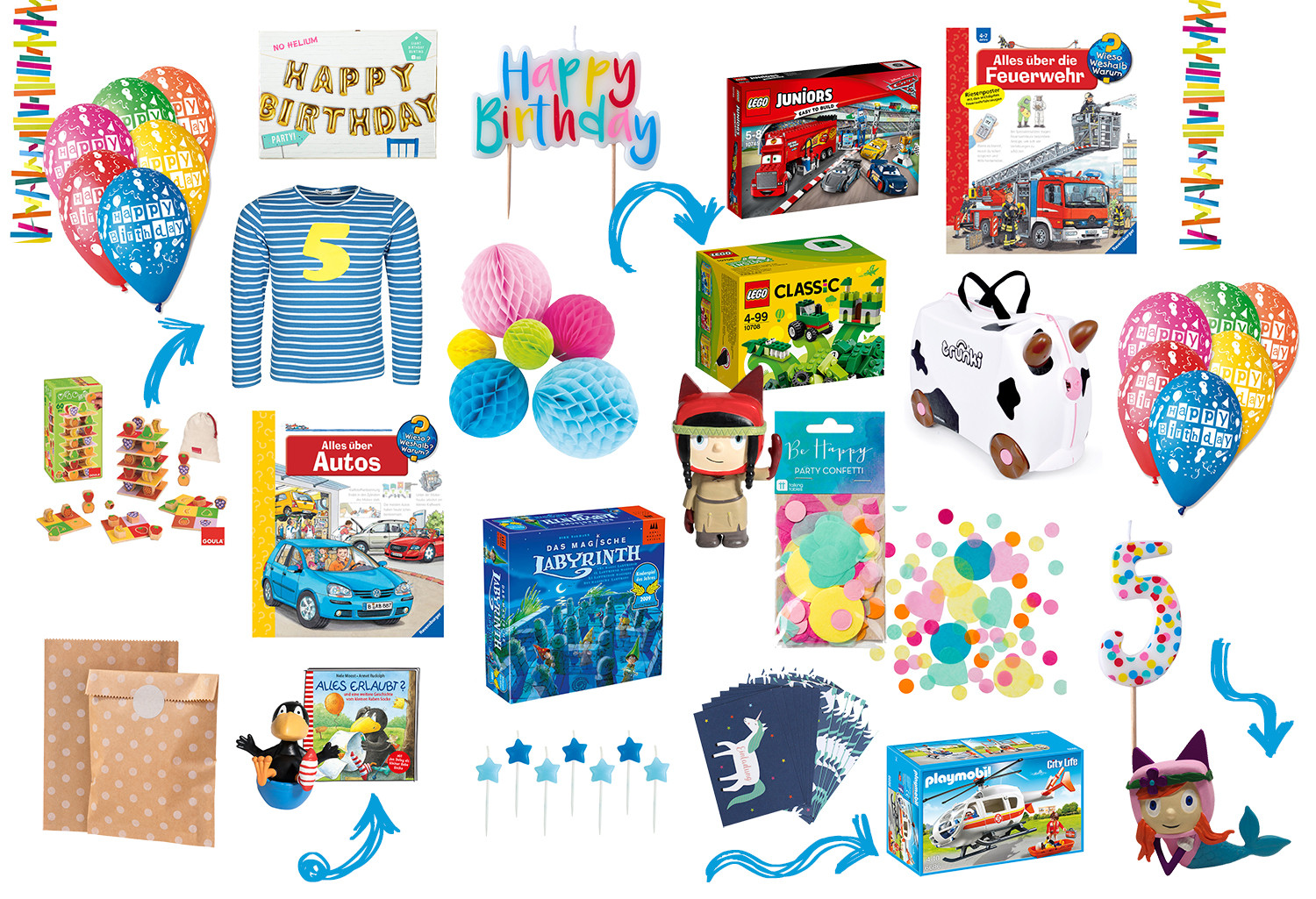 Geschenke Für 5 Jährige
 2 und 5 Geburtstag Geschenkideen und Rezepte