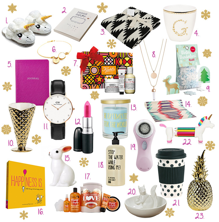 Geschenkideen Schwester
 Inspiration Christmas Gift Guide – Geschenkideen für