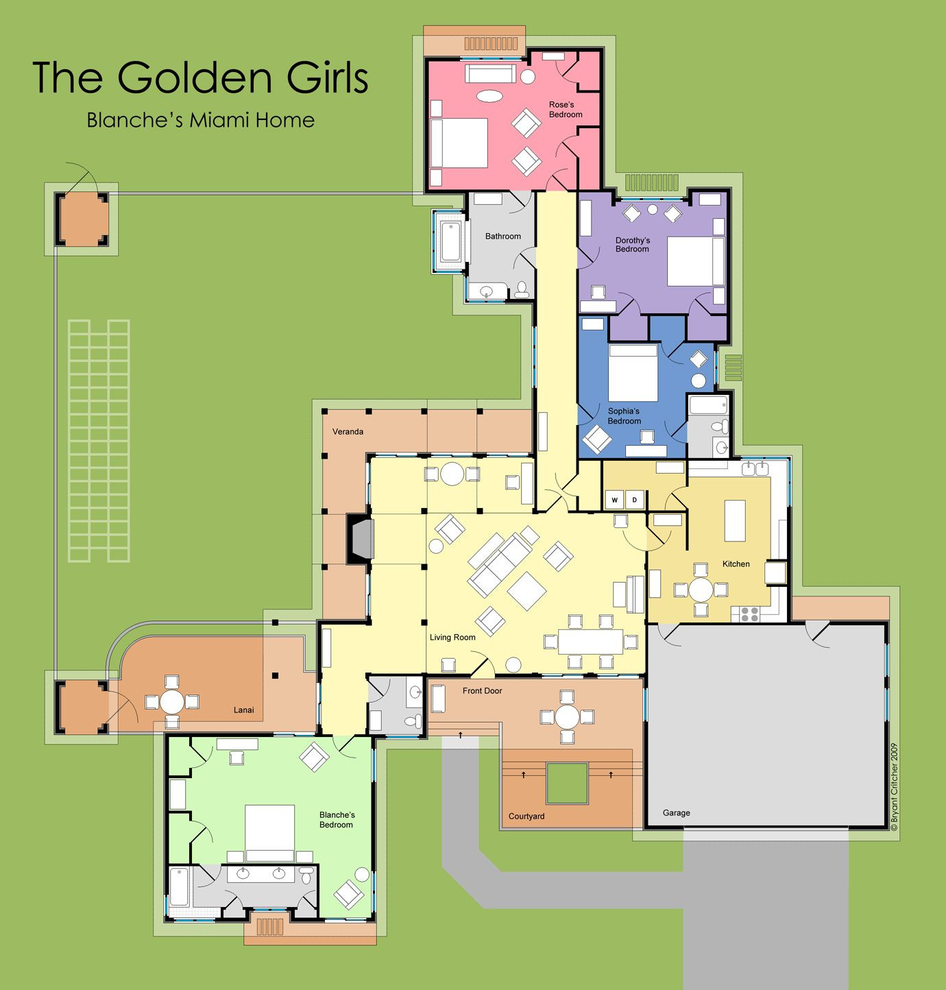 Girls Haus
 Southgate Residential TV and Movie Houses The Golden