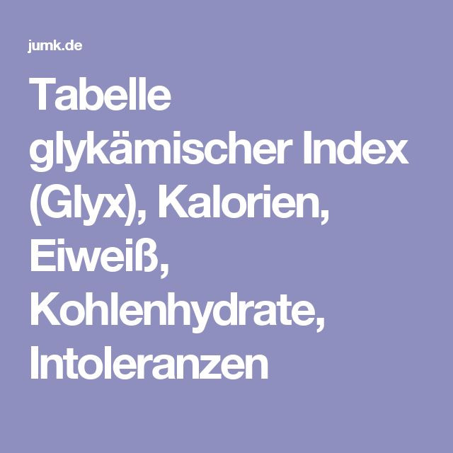 Glykämischer Index Tabelle
 1000 ideas about Glyx on Pinterest