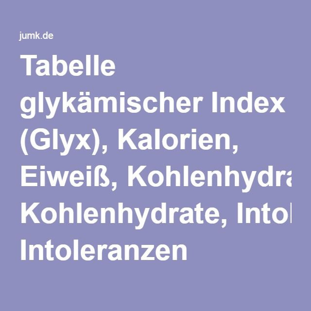 Glyx Tabelle
 Tabelle glykämischer Index Glyx Kalorien Eiweiß