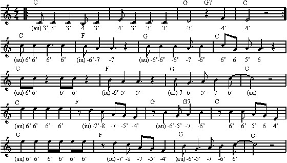 Goldene Hochzeit Lied Marmor Stein Und Eisen Bricht
 Marmor Stein und Eisen