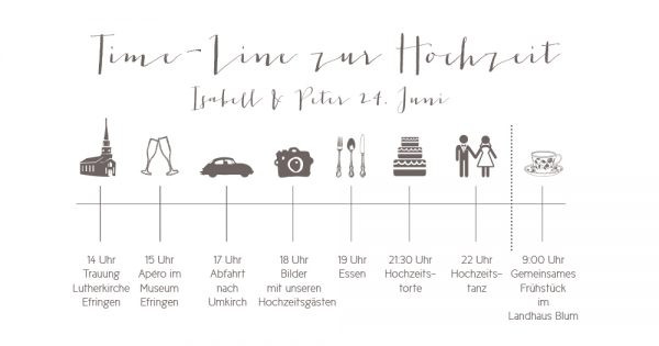 Grafik Hochzeit
 zeitstrahl grafik timeline hochzeit