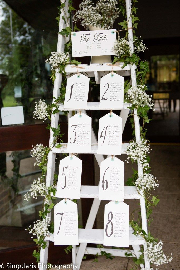 Greenery Hochzeit
 Tischplan Sitzplan Hochzeit weiße Leiter mit