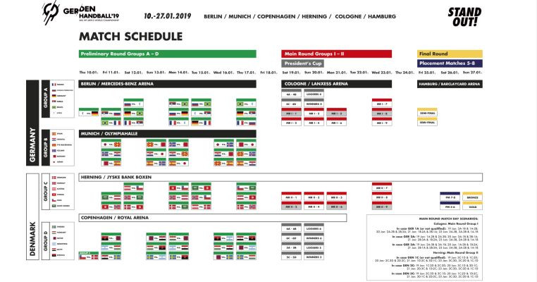 Handball Wm Tabelle
 Handball WM 2019 Spielplan Download