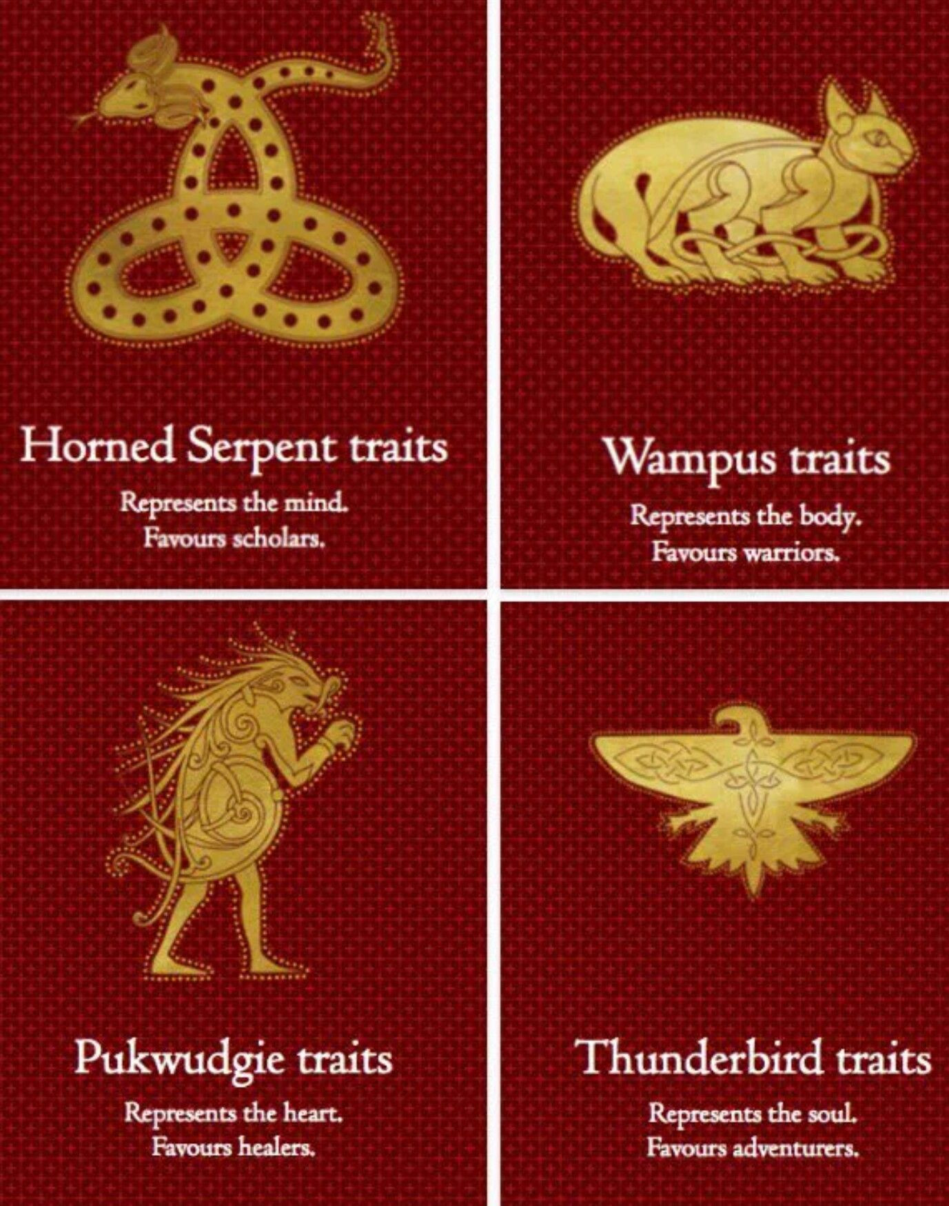 Harry Potter Haus Test
 Die besten 25 Harry potter haus test Ideen auf Pinterest