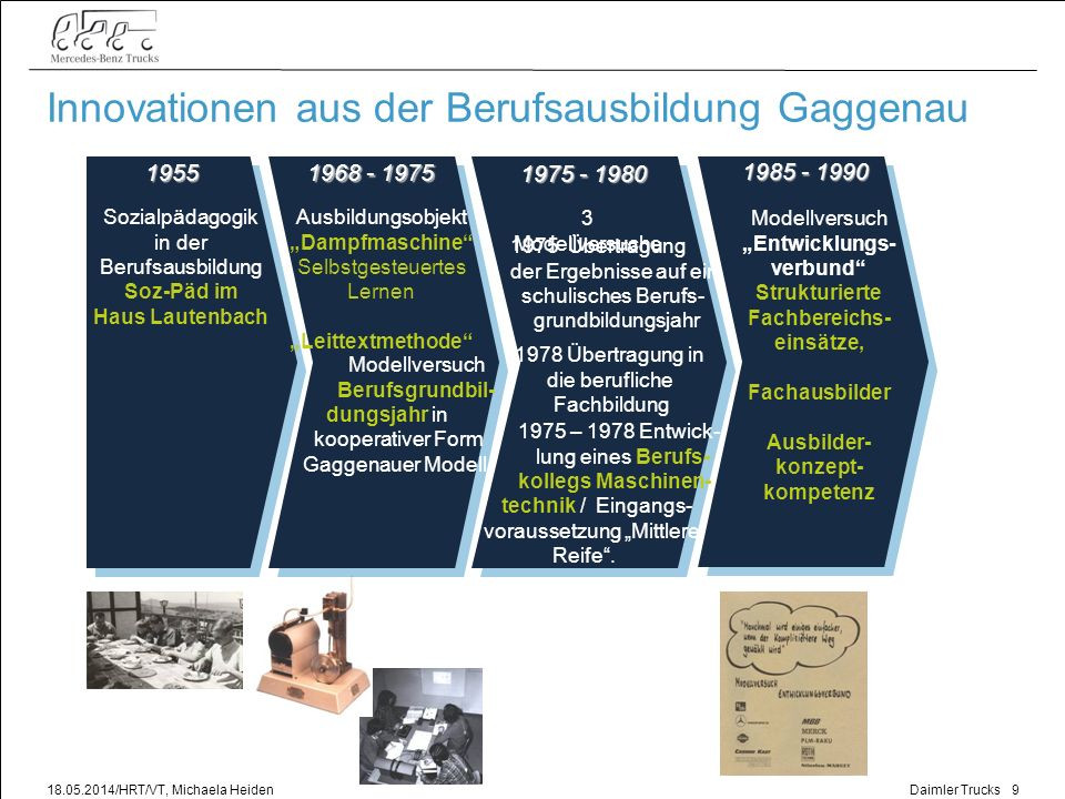 Haus Lautenbach
 Berufsausbildung Mercedes Benz Werk Gaggenau Zahlen