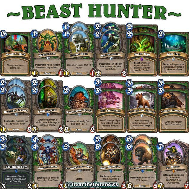 Hearthstone Hunter Deck
 hearthstone deck hunter beast